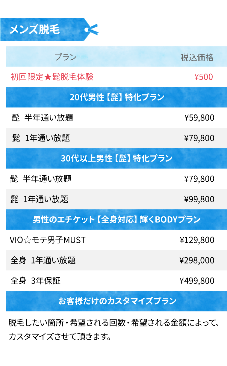 メンズ脱毛　初回限定★髭脱毛体験：、[20代男性【髭】特化プラン]髭　半年通い放題：¥59,800、髭　1年通い放題：¥79,800、[30代以上男性【髭】特化プラン]髭　半年通い放題：¥79,800、髭　1年通い放題：¥99,800、[男性のエチケット【全身対応】輝くBODYプラン]VIO☆モテ男子MUST：¥129,800、全身　1年通い放題：¥298,000、全身　3年保証：¥499,800、[お客様だけのカスタマイズプラン]脱毛したい箇所・希望される回数・希望される金額によって、カスタマイズさせて頂きます。