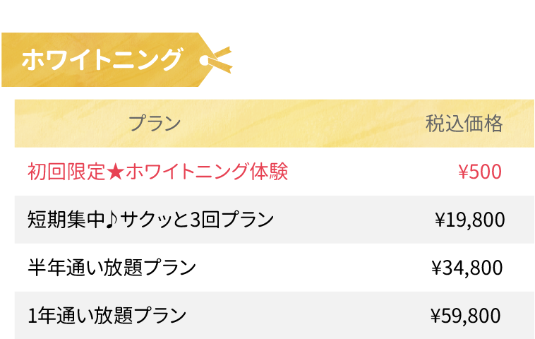 ホワイトニング　初回限定★ホワイトニング体験：¥500 、短期集中♪サクッと3回プラン：¥19,800、半年通い放題プラン：¥34,800 、1年通い放題プラン：¥59,800 